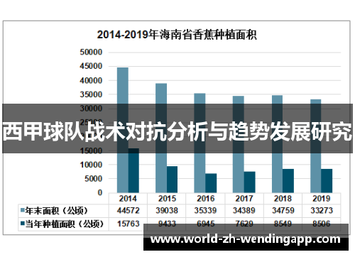 西甲球队战术对抗分析与趋势发展研究 西甲球队战术对抗分析与趋势发展研究