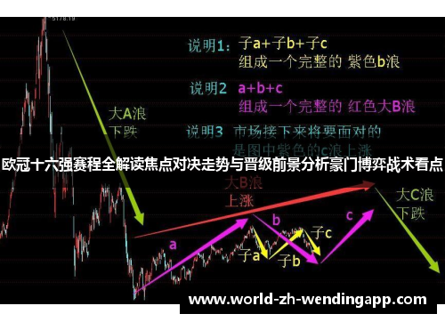 欧冠十六强赛程全解读焦点对决走势与晋级前景分析豪门博弈战术看点