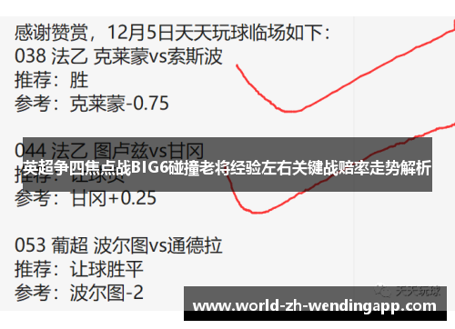 英超争四焦点战BIG6碰撞老将经验左右关键战赔率走势解析