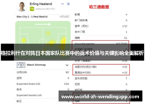 格拉利什在对阵日本国家队比赛中的战术价值与关键影响全面解析